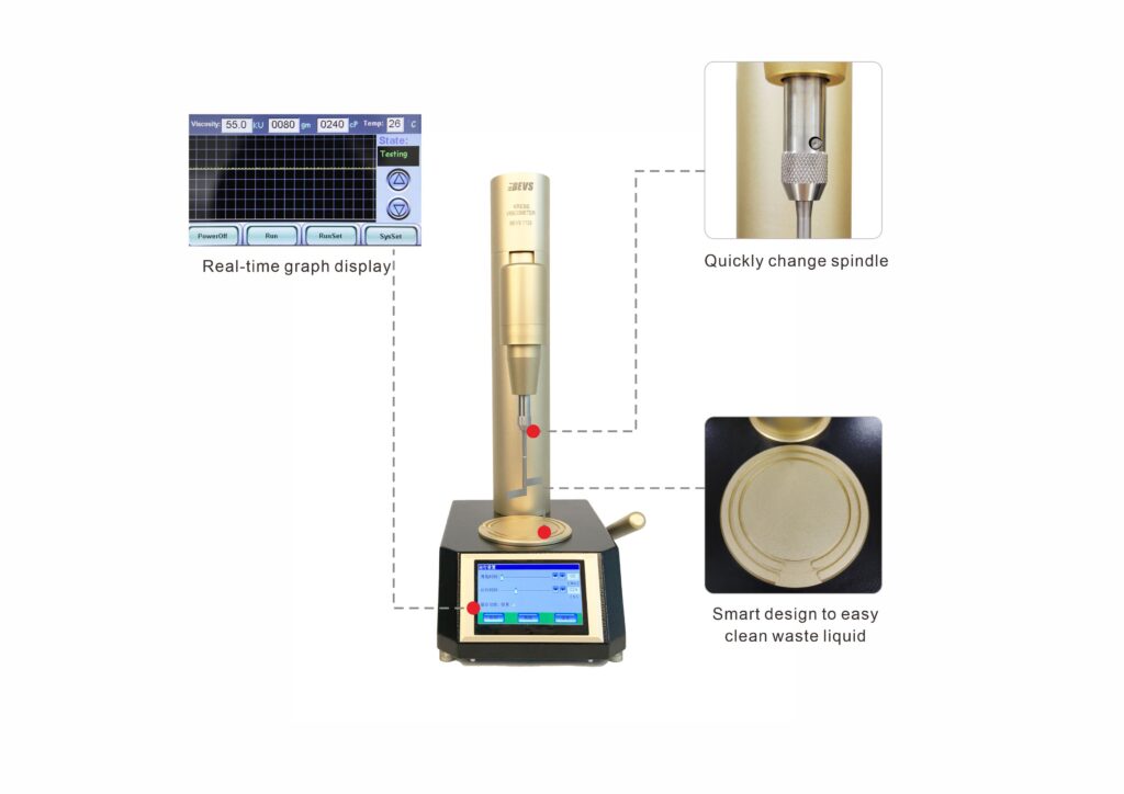 Intelligent Krebs (Manual Type) QC Labs.co.uk Viscosity